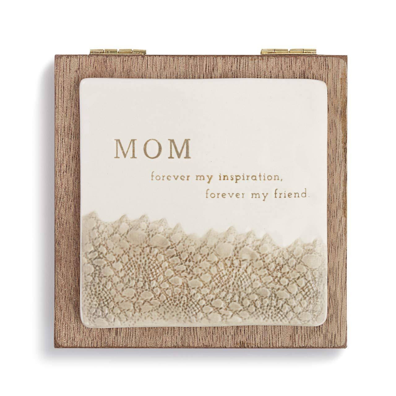 Mom, Forever My Inspiration Card